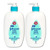 Johnson & Johnson Baby Milk Lotion 2 Pack (500ml per bottle)